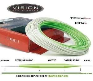 Шнур Vision VN5F Target Фотографія