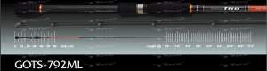 Спиннинг GL Tiro GOTS-792ML 2.36m 4-22g фотография