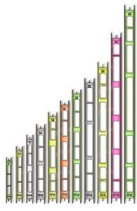 Мотовило Stonfo фотография