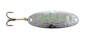 Блешня Lucky John Croco Spoon Shallow Water 10г Фотографія