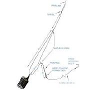 Монтаж фідер Профмонтаж без годівниці асиметрична петля OF15063 Фотографія