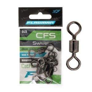 вертлюжок на сома фотография