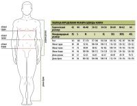 Костюм зимовий Norfin Atlantis Фотографія №1