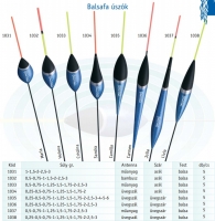 Поплавки Cralusso Camilla фотография №1