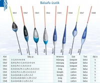 Поплавці Cralusso Milan Фотографія №1