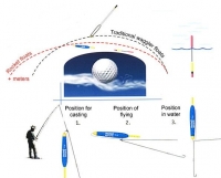 Поплавок Cralusso Rocket фотография №1