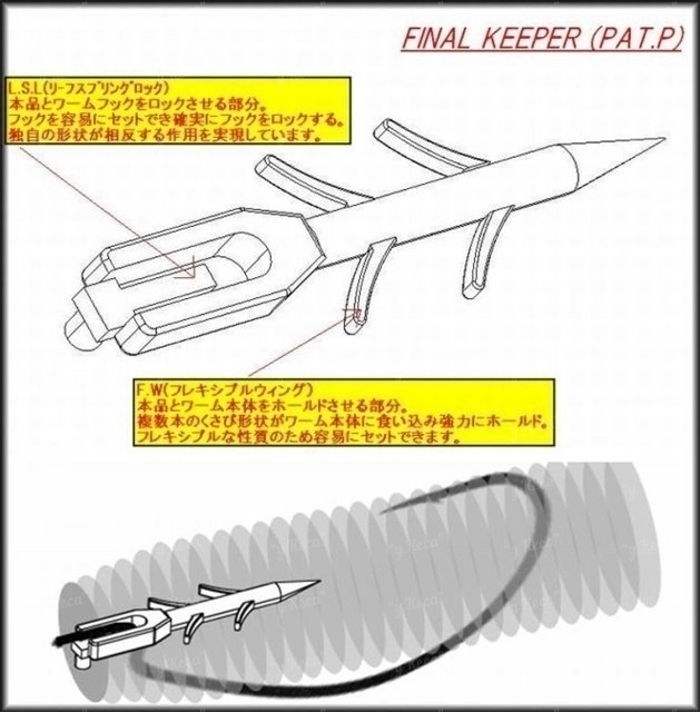 Фіксатор силікону Final Keeper Фотографія №2