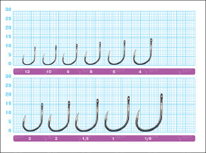 Гачки Owner C-5X Фотографія №1