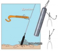 Груз дроп-шот крашеный  фотография №2