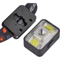 Фонарь налобный Skif Outdoor Brick HQ-21 фотография №2