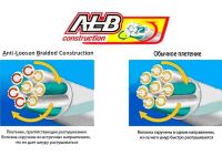 Шнур Owner Kizuna x8 Broad Pe Фотографія №2