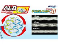 Шнур Owner Kizuna x8 Broad Pe Фотографія №3