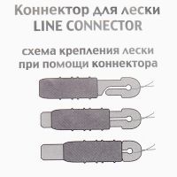 Коннектор Kalipso фотография №2