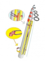 Крепление для мотовила Stonfo art 46 фотография №1