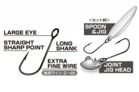 Крючки Decoy Finnese Single 32 фотография №2