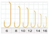 Крючки Gurza Streamer Ring  фотография №1
