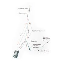 Монтаж фідерний Профмонтаж асиметрична петля Фотографія №1