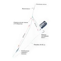 Монтаж фидерный Профмонтаж патерностер фотография №1