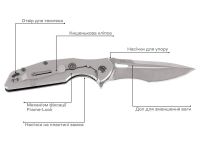 Ніж Skif Defender II SW Black Фотографія №5