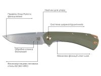 Нож Skif Frontier SW Olive фотография №4