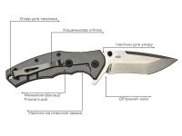 Ніж Skif Griffin II SW Black Фотографія №5