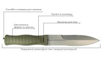 Ніж Skif Neptune SW Olive Фотографія №5