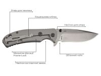 Нож Skif Sturdy II SW Olive фотография №5