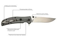 Нож Skif Urbanite II SW Black фотография №5