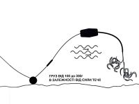 Оснастка для лову сома ПМ Catfish Перекладина 2 гачки 2 поплавця Фотографія №1