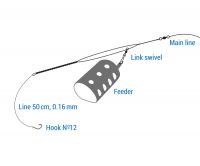 Оснастка фидерная Flagman Симметричная петля 1шт FFRSL фотография №2
