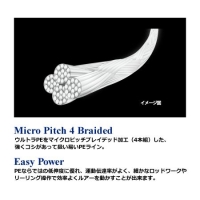 Шнур Duel Hardcore x4 150m фотография №1