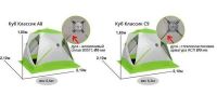 Намет зимова Lotos куб-3 Класік Фотографія №1