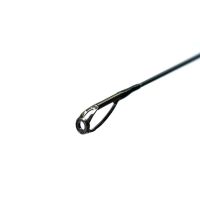 Спінінг Fanatik Bandit Фотографія №3