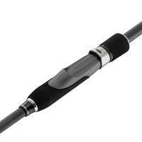 Спиннинг Select Ritmix Travel (6 частей) фотография №2