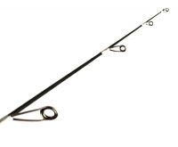 Вудка зимова Судакова Чорна Саламандра Фотографія №4