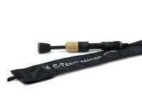 Удочка зимняя Lucky John Zander HT фотография №3