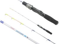 Удочка зимняя Rocdai DKIC1609 фотография №2