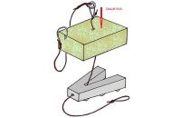 Засувка Макушатник Фотографія №3
