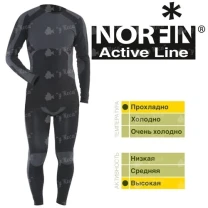 Термобілизна Norfin Active Line 3026004-XL - фото