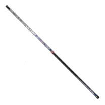 Удилище без колец Fishing ROI Ultra Pole фото