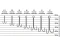 Двойник Select TWH-22S Twin Short - фото 3