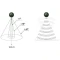 Эхолот Deeper Smart Sonar CHIRP + - фото 3