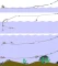Сбирулино Fishing ROI - фото 2