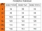 Термобілизна Fishing ROI Active - фото 2