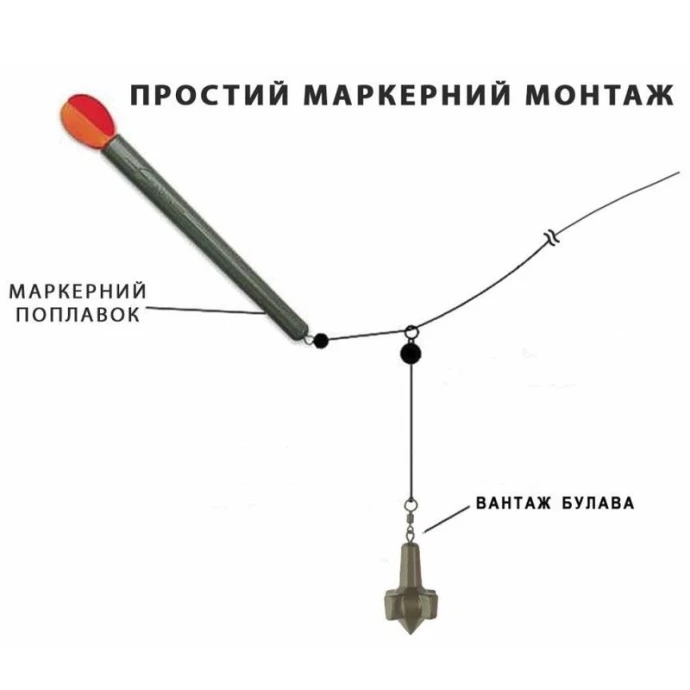 Вантаж маркерний ПМ Булава фото