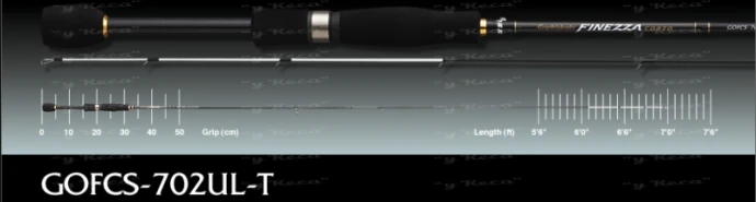 Спінінг GL Finezza Corto GOFCS-702UL-T 2.13 m 0.5-7g фото