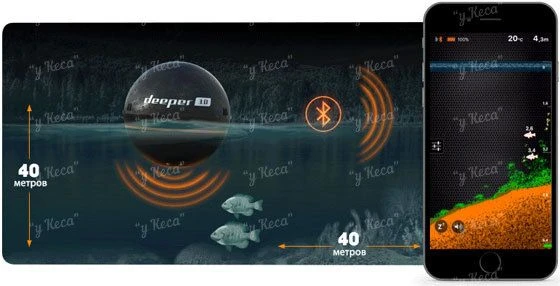 Эхолот Deeper Smatr Fishfinder фото