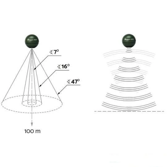 Эхолот Deeper Smart Sonar CHIRP + фото