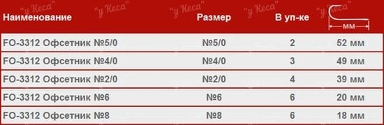 Крючки офсетные Fanatik FO-3312 фото
