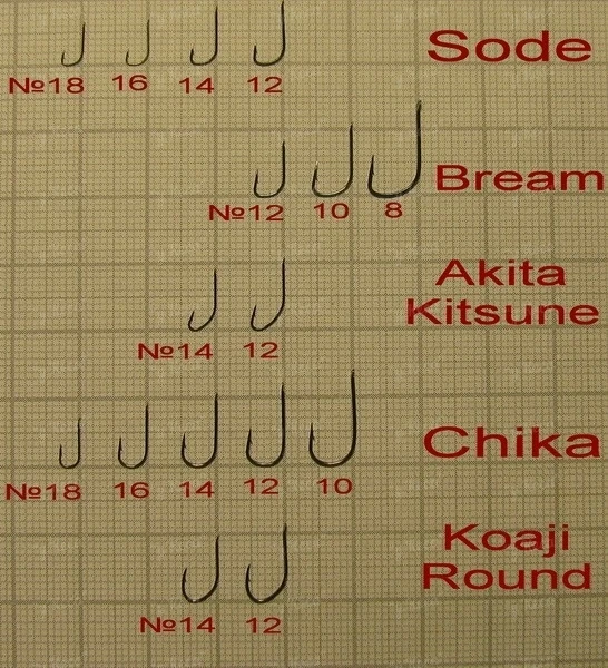 Крючки Fudo Chika фото
